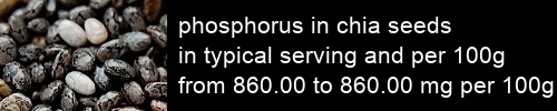 phosphorus in chia seeds information and values per serving and 100g